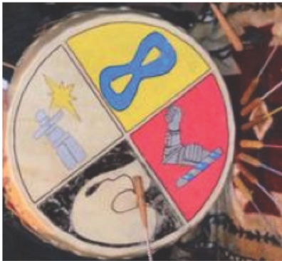 Talking With Father Sky: The Role Of The Divine Masculine In The Medicine Wheel Teachings