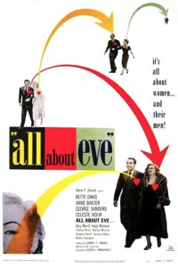 CLASSIC TUESDAYS WITH JOHN FARR: All About Eve + ZOOM Conversation – Tuesday, April 21, 7:30pm