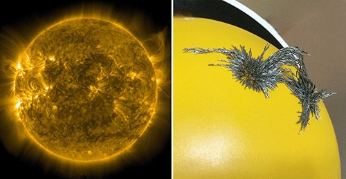 Family Science Workshop: Springtime Sunshine